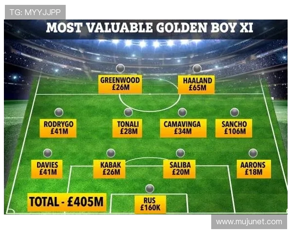 德甲“人民球队”阵容名单及理念解析