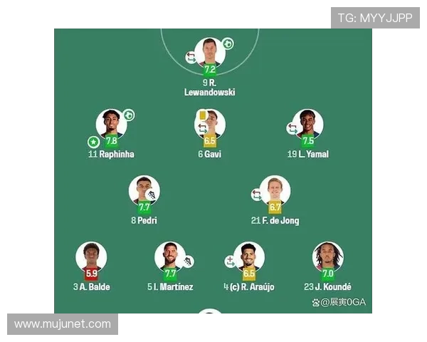 西甲联赛冠军列队的历史成就与展示