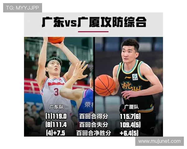 CBA元旦大战：强队对阵激烈交锋，季中争夺格局初现